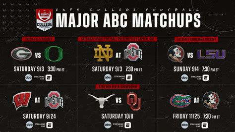 ncaa football matchups today.